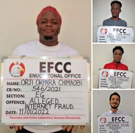 Court Jails Four For Cyber-Fraud in Enugu | Daily Report Nigeria