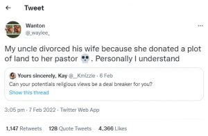 Man Reportedly Divorce Wife Because She Donated Their Land to Her Pastor | Daily Report Nigeria