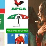 2023 Election: Naira Marley To Donate N1Billion To Political Party | Daily Report Nigeria