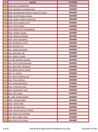 BREAKING: Wike Makes List as PDP Announces Presidential Campaign Council | Daily Report Nigeria