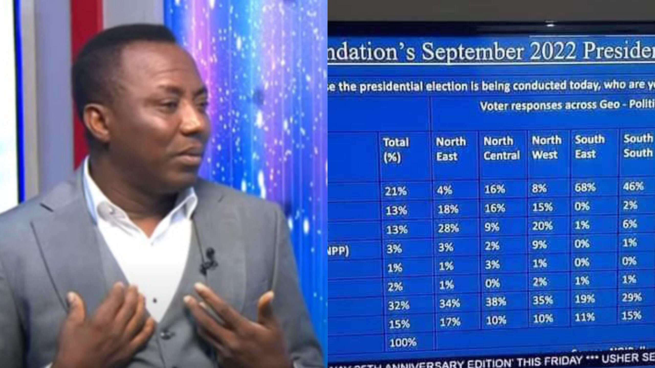 2023 Presidency Poll Won by Peter Obi Was Rigged - Sowore