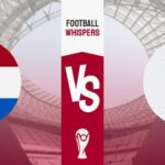 World Cup Betting: Netherlands vs Qatar - Prediction, odds, predicted lineups | Daily Report Nigeria