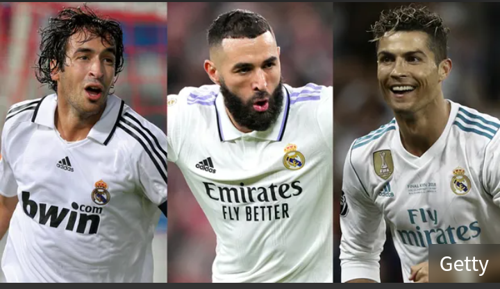 Benzema Overtakes Raul in La Liga Scoring Charts For Real Madrid | Daily Report Nigeria