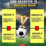 Jude Gbaboyor Soccer Championship to Begin June 11