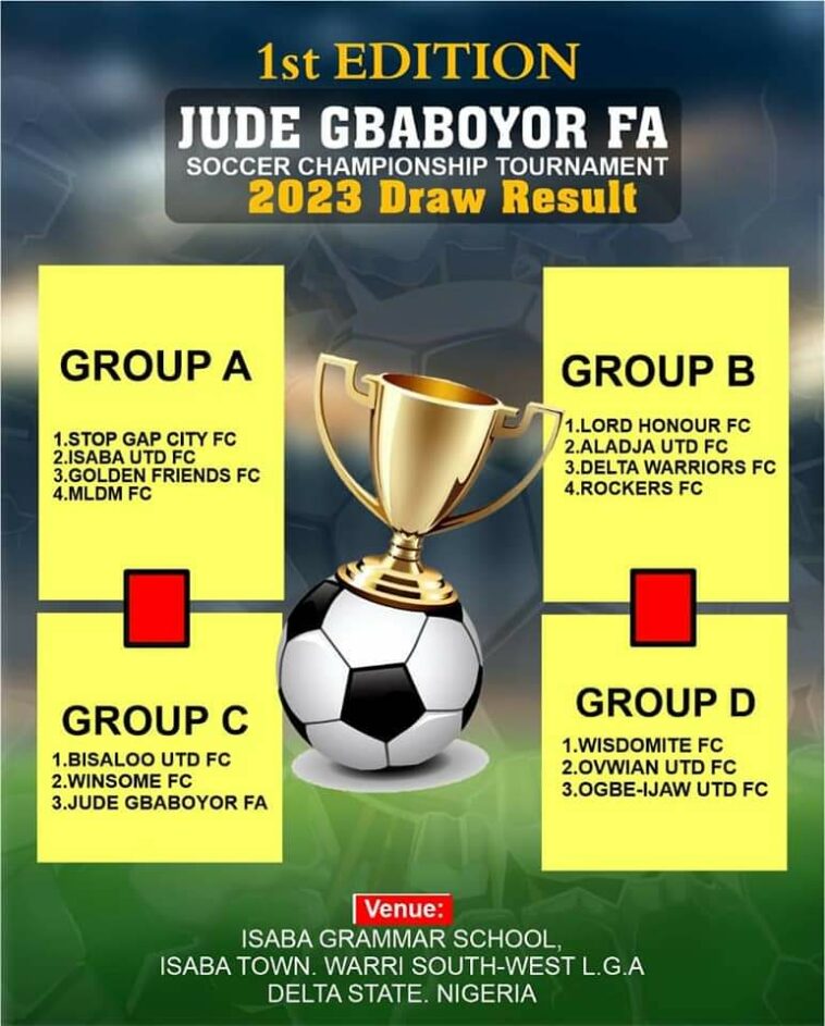 Jude Gbaboyor Soccer Championship to Begin June 11