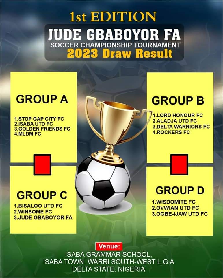 Jude Gbaboyor Soccer Championship to Begin June 11