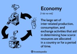 The Influence of Global Economics