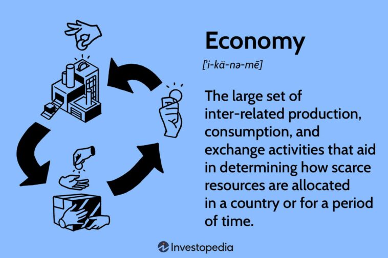 The Influence of Global Economics