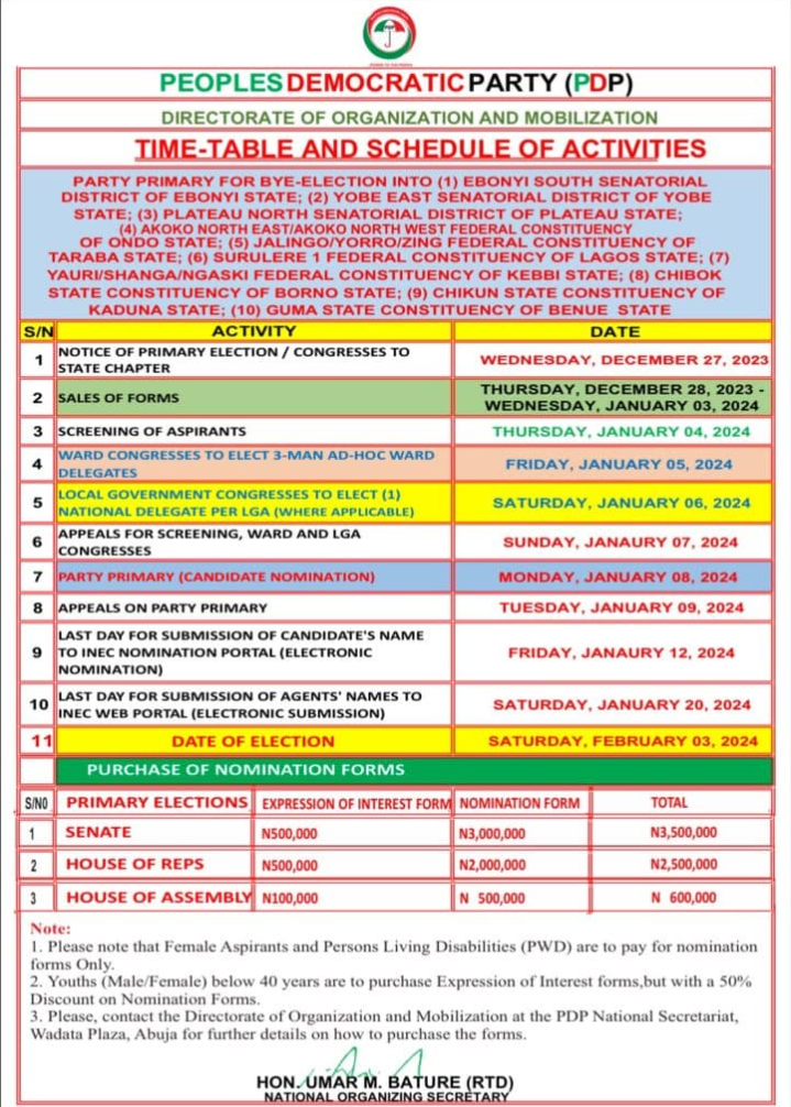 PDP Releases Timetable, Form Fees For Bye-Elections | Daily Report Nigeria