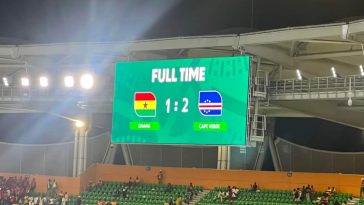 AFCON 2023: Ghana Suffer Shock Defeat as Underdogs Hold Nigeria, Egypt