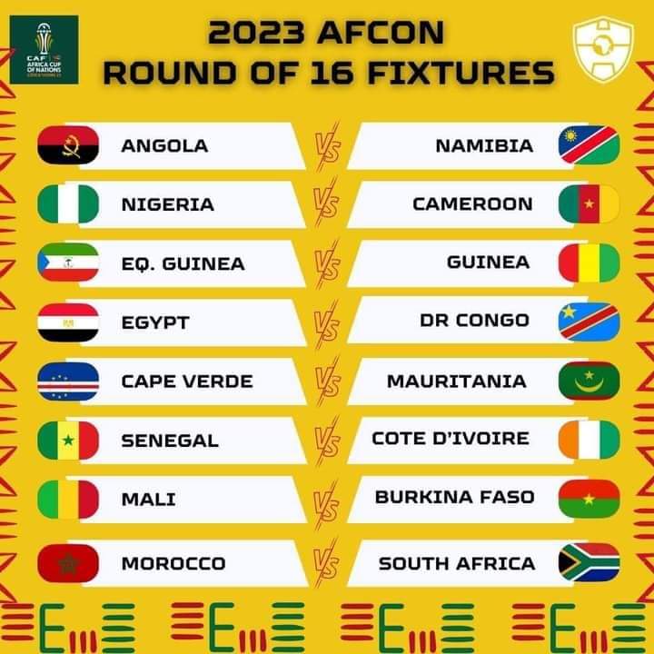 AFCON 2023 Round of 16 Fixtures, Dates, Time and Venue