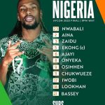 Nigeria vs Ivory Coast: Peseiro Drops Moses as Chukwueze Starts AFCON Final
