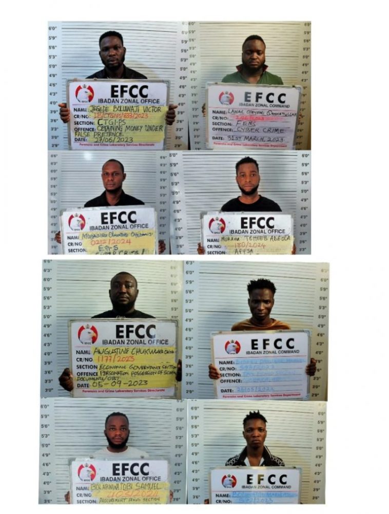 Court Jails Siblings, 33 Others Over Internet Fraud | Daily Report Nigeria