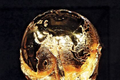 FIFA World Cup trophy