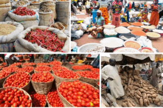 Food Prices