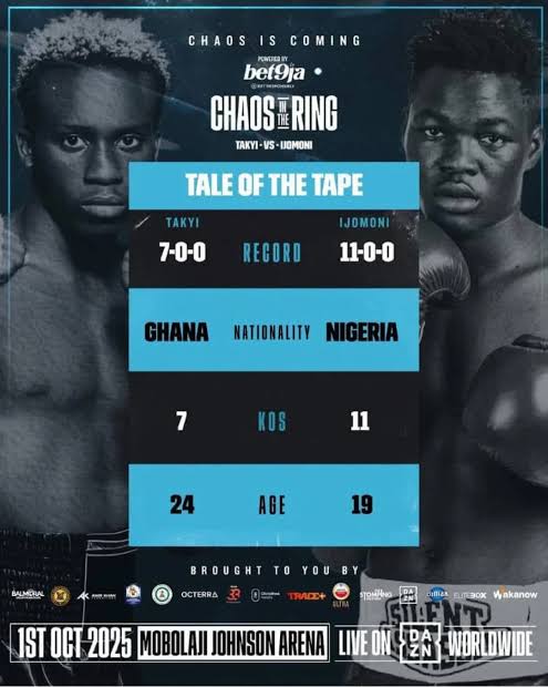 Photo of “Chaos In The Ring” Brings Boxing Stars to Nigeria This October 1