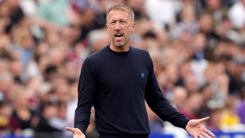 West Ham Sack Graham Potter