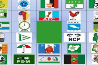 Political parties