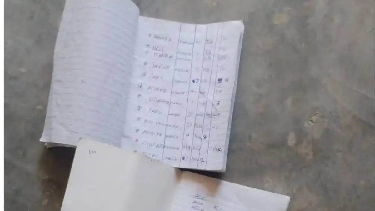 Troops Recover ISWAP Notebooks Revealing Detailed Attack Plans
